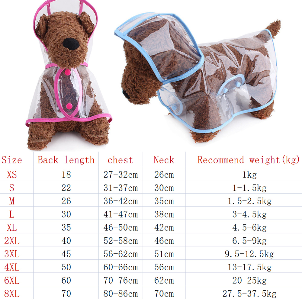 Xs-8XL Fashionable Pet Dog Clo – обзор и цена Dog Raincoat
